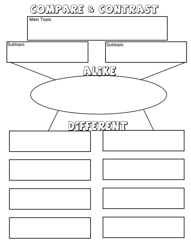 Science Lab Report Template Kids