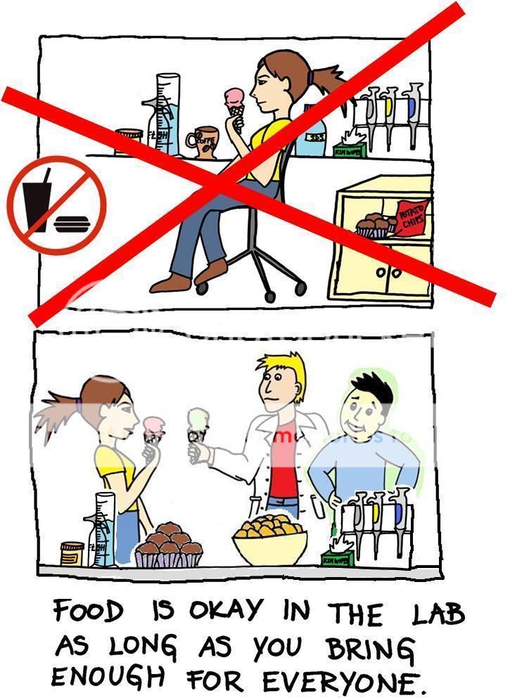 Science Lab Safety Rules