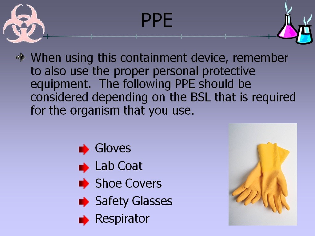 Science Lab Safety Symbols Powerpoint