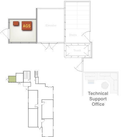 Science Laboratory Equipments And Their Functions