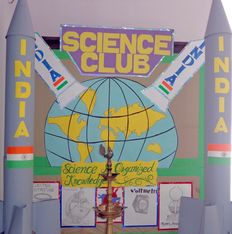 Science Projects For Class 8 For Exhibitions