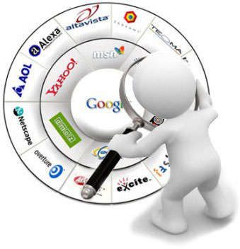 Search Engines List All