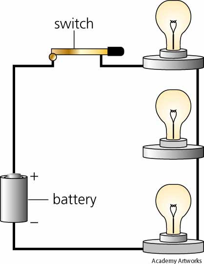 Series And Parallel Circuits