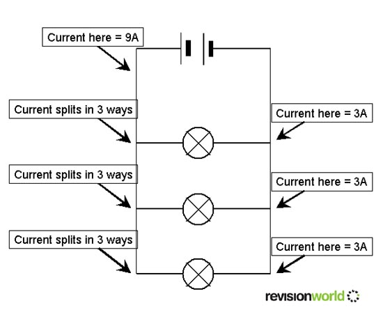 Series And Parallel Circuits