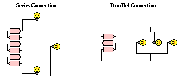 Series Vs Parallel Circuits Table