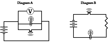 Series Vs Parallel Circuits Table