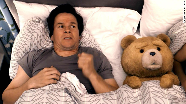 Seth Macfarlane Ted