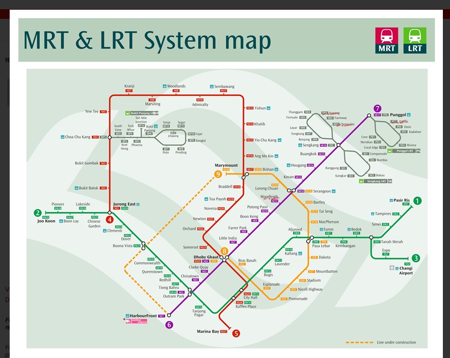 Sg Mrt Map