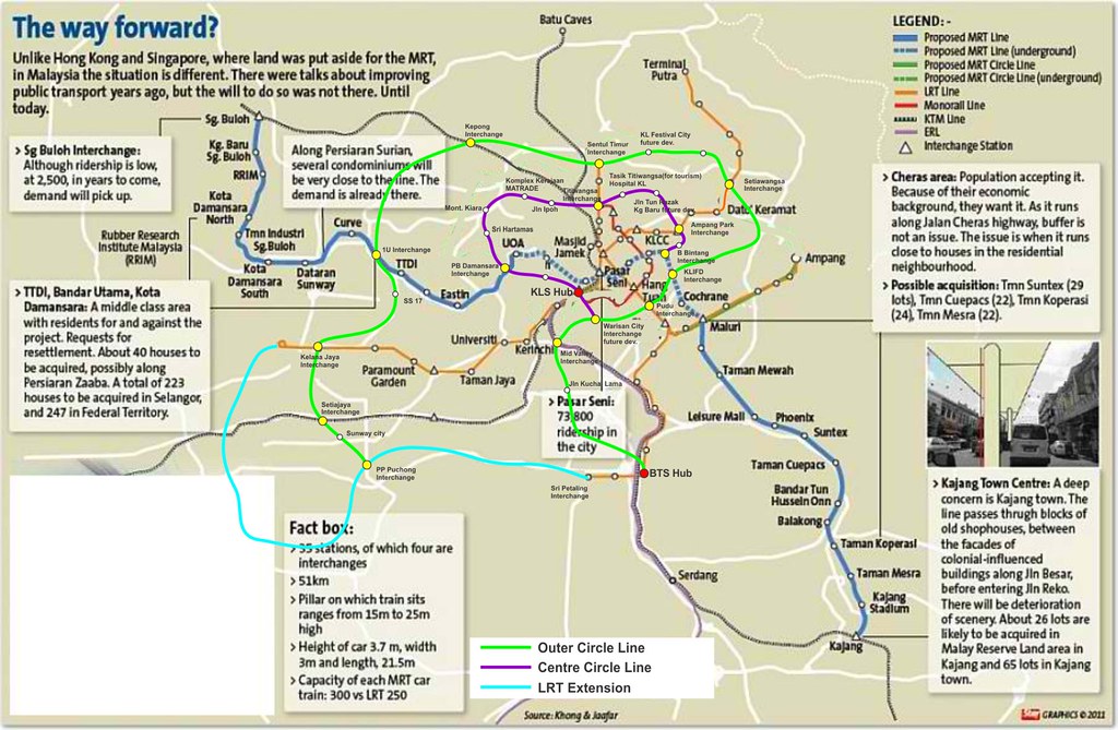 Sg Mrt Map Circle Line