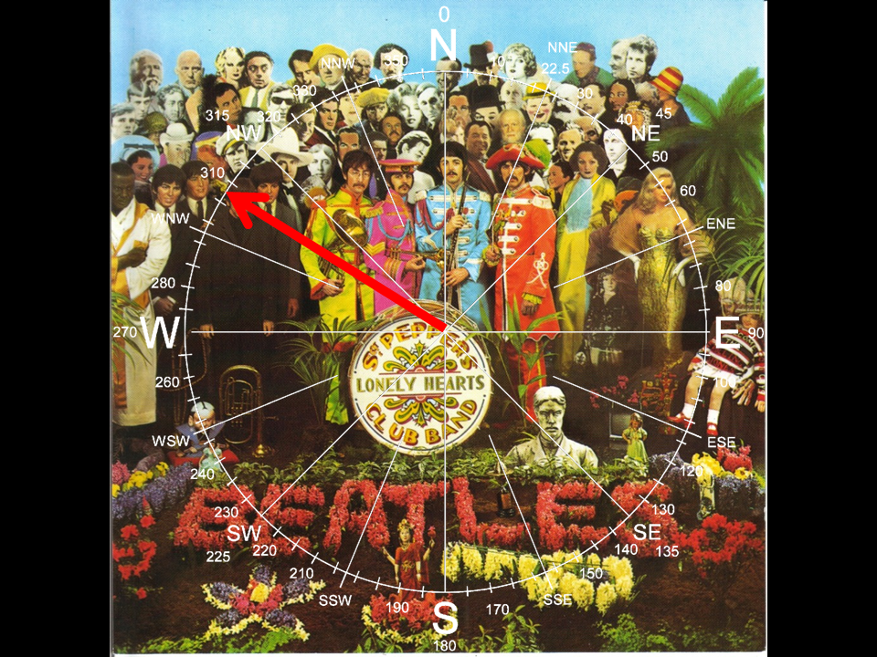 Sgt Pepper Cover