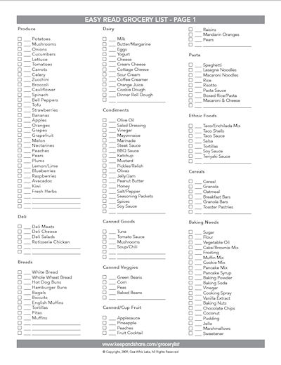 Shopping List Template Printable