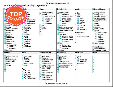 Shopping List Template Printable