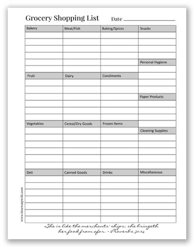 Shopping List Template Printable