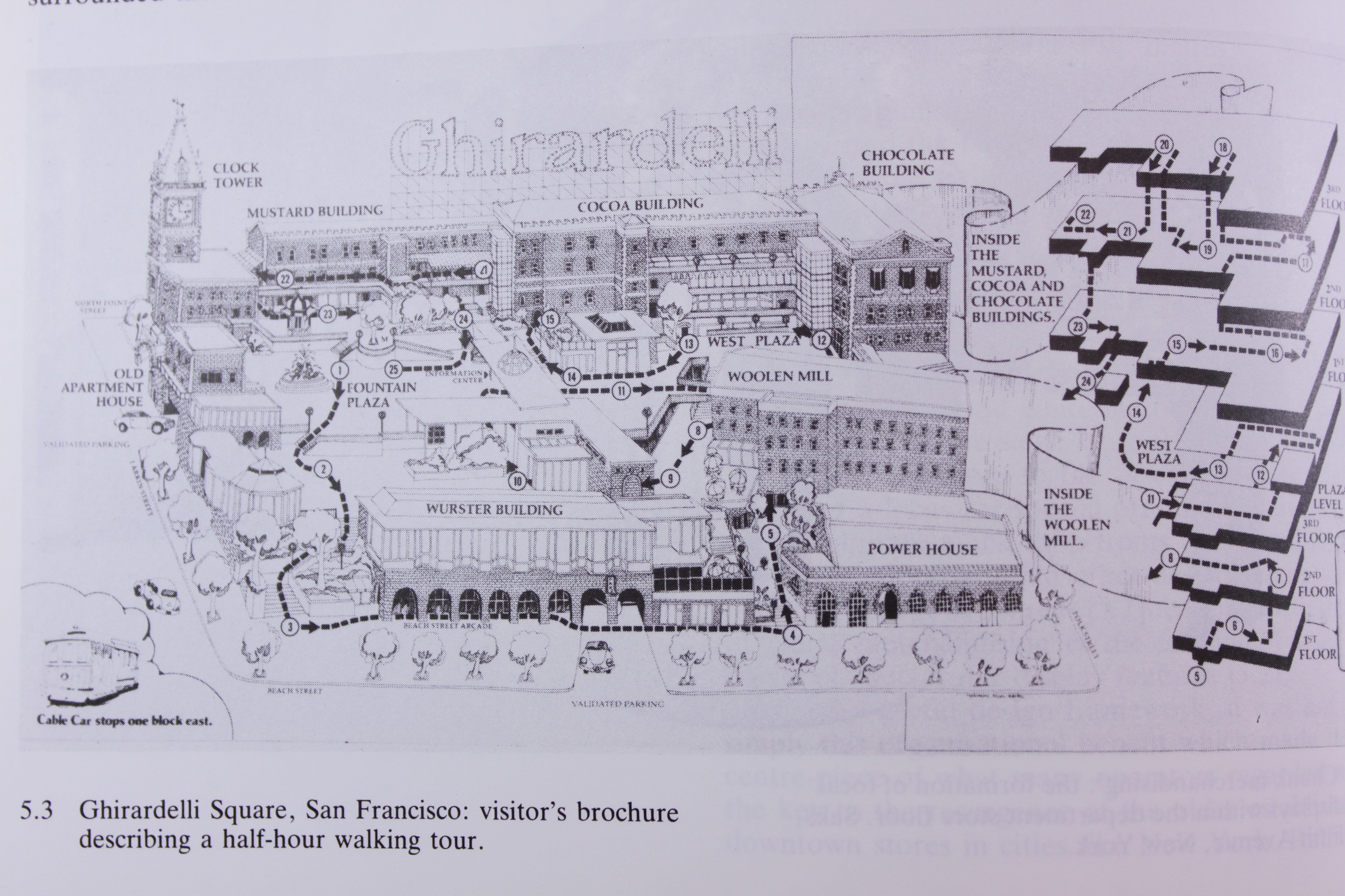 Shopping Mall Design Plan