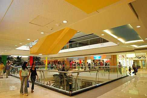 Shopping Malls In Bangalore