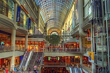 Shopping Malls In Bangalore Wiki