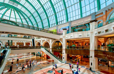 Shopping Malls In Dubai List