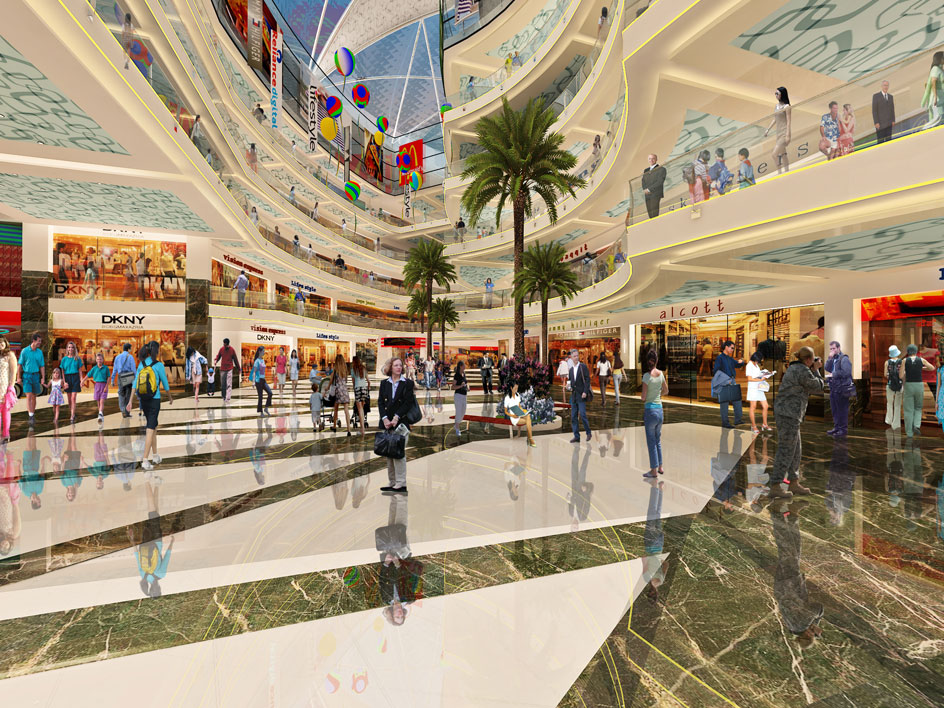 Shopping Malls In India Ppt