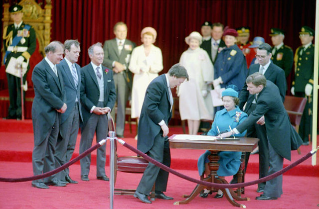 Signing Of The Constitution Date