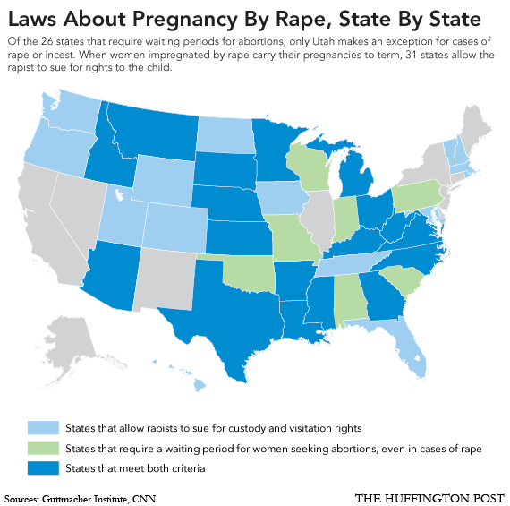 Signing Off Parental Rights In Ohio