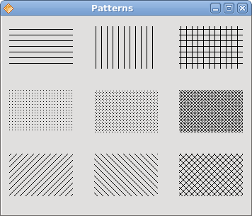 Simple Patterns To Draw