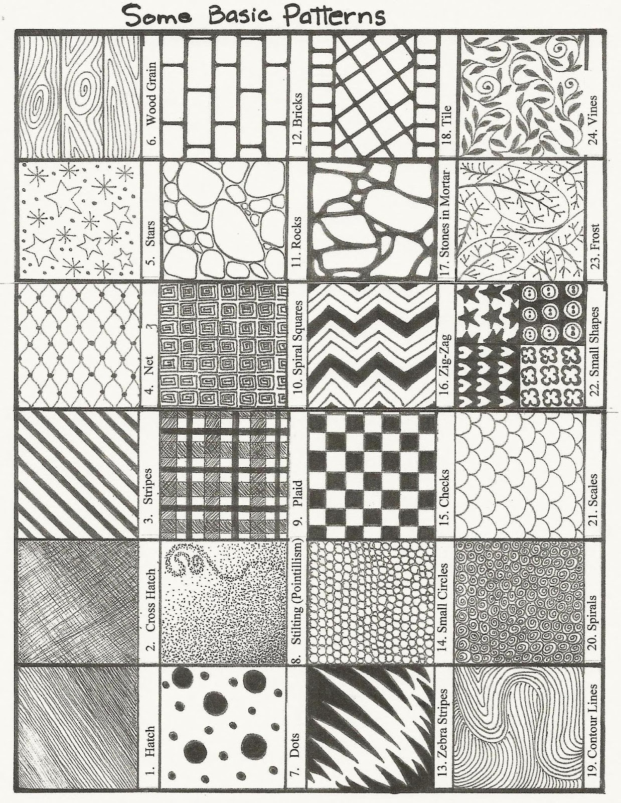 Simple Patterns To Draw