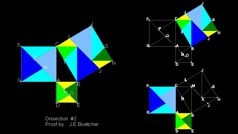 Simple Pythagorean Theorem Proof