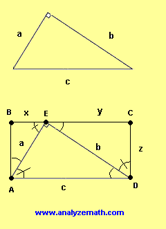 Simple Pythagorean Theorem Proof