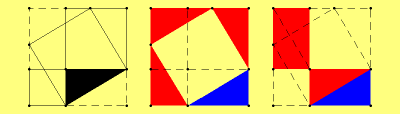 Simple Pythagorean Theorem Proof