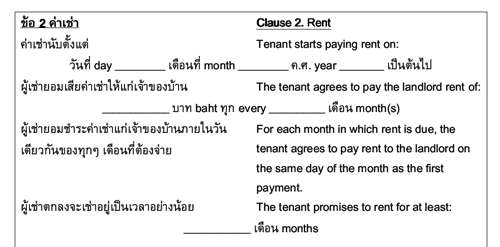 Simple Rental Agreement Sample