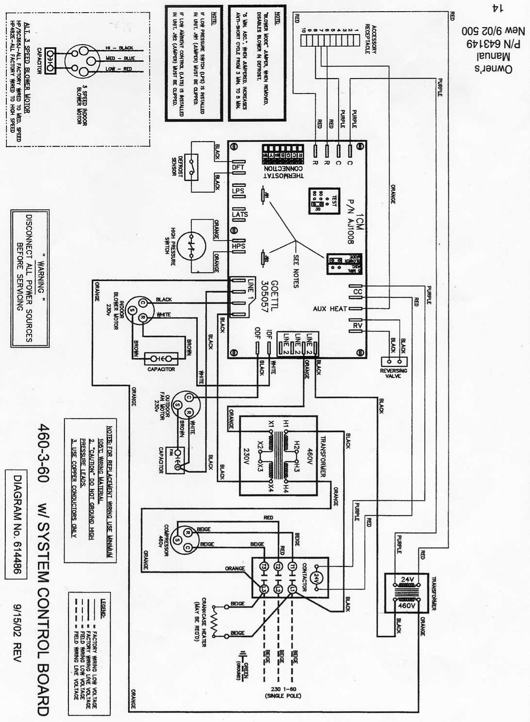 Single Phase Contactor Wiring Diagram