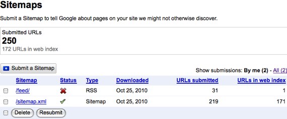 Site Indexing Tool