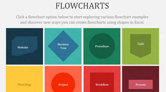 Site Map Template Excel