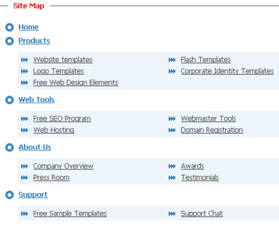 Sitemap Example