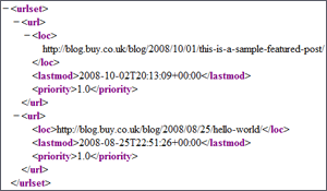 Sitemap Example Xml