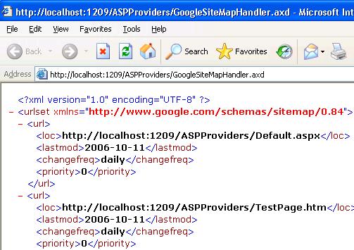 Sitemap Example Xml