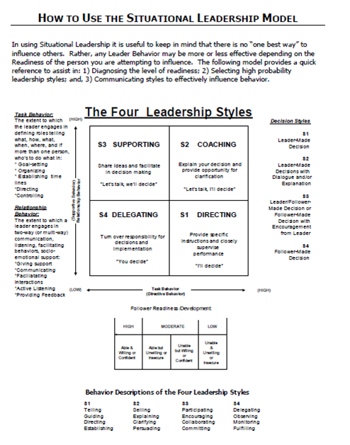 Situational Leadership Theories Exist Because