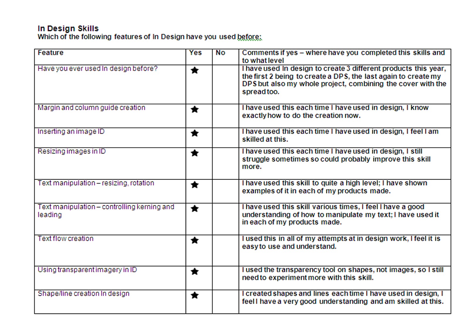 Skills Audit Template