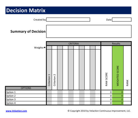 Skills Matrix Template Excel