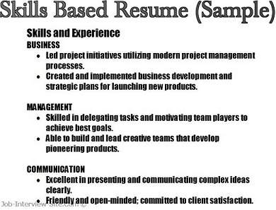 Skills Resume Samples Customer Service