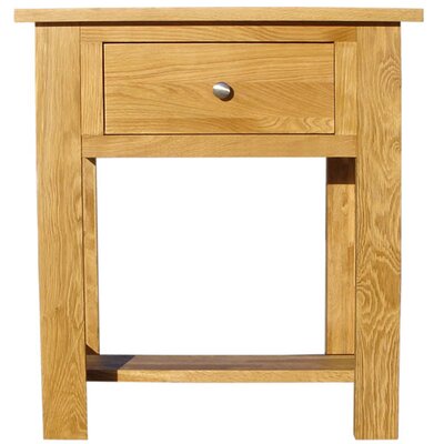 Small Console Table Uk