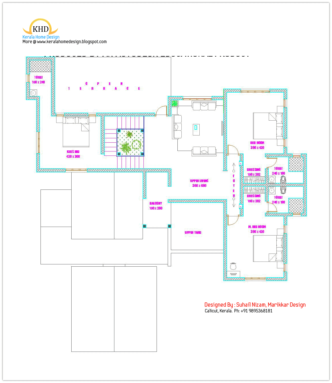 Small Home Design Plans India