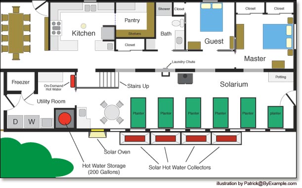 Small Mobile Homes Floor Plans