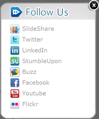 Social Media Buttons Wordpress Widget