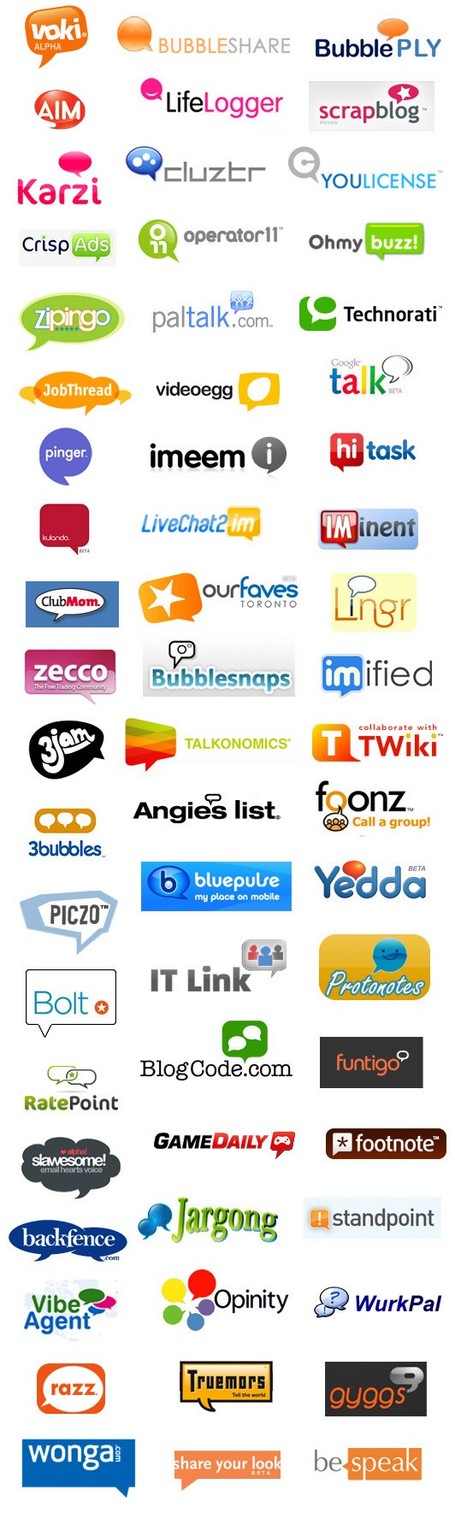 Social Media Logos And Names