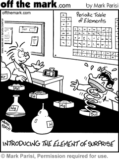 Solutions Chemistry Cartoon