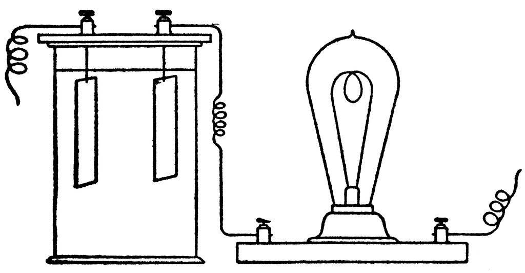 Solutions Chemistry Clipart