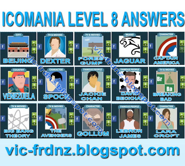 Solutions Icomania Niveau 6