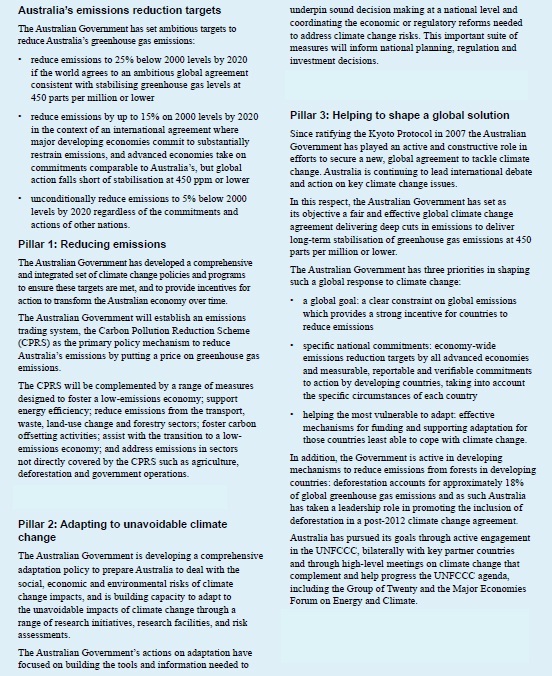 Solutions To Global Warming Essay