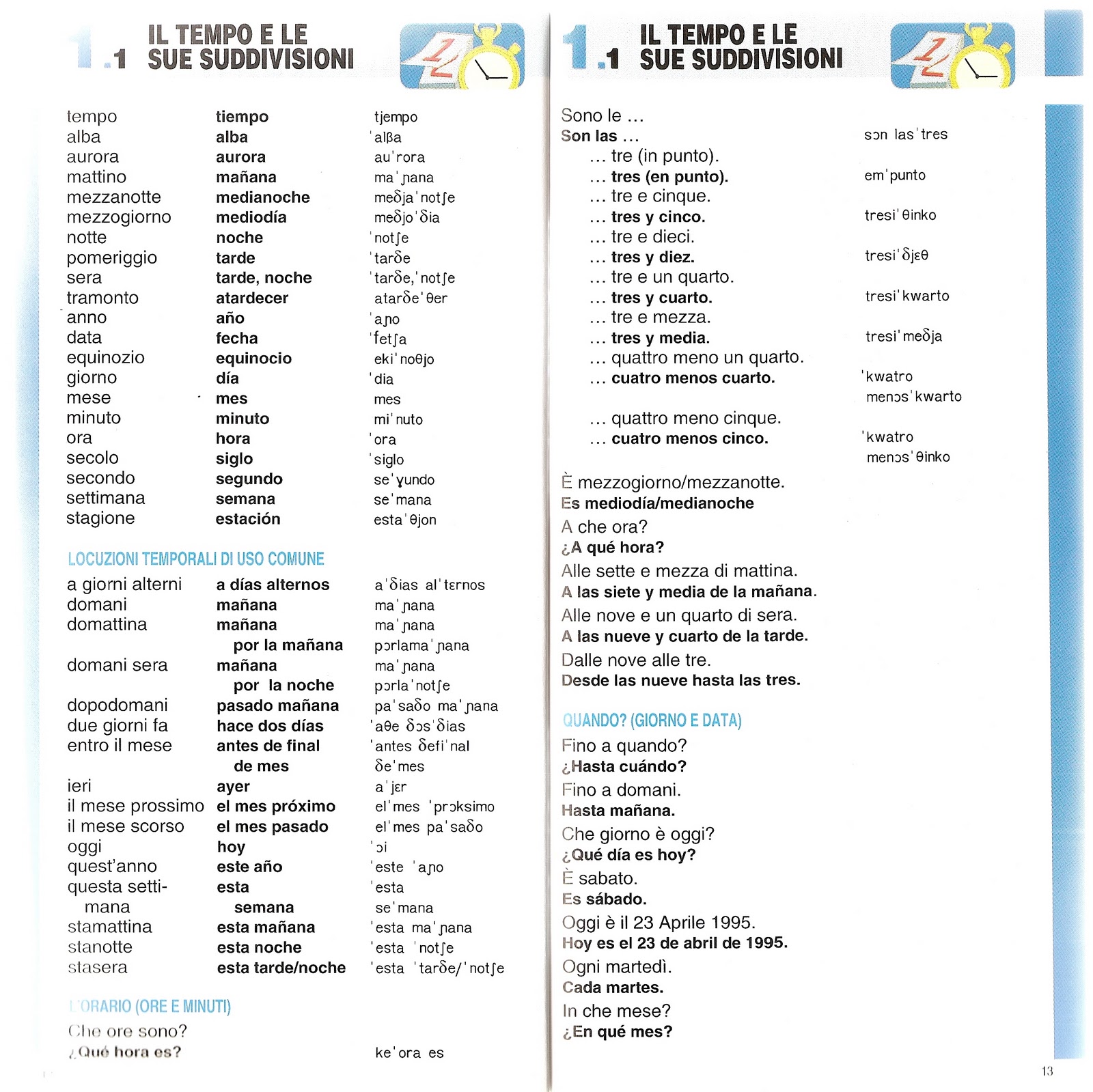 Spanish Phonetics Chart